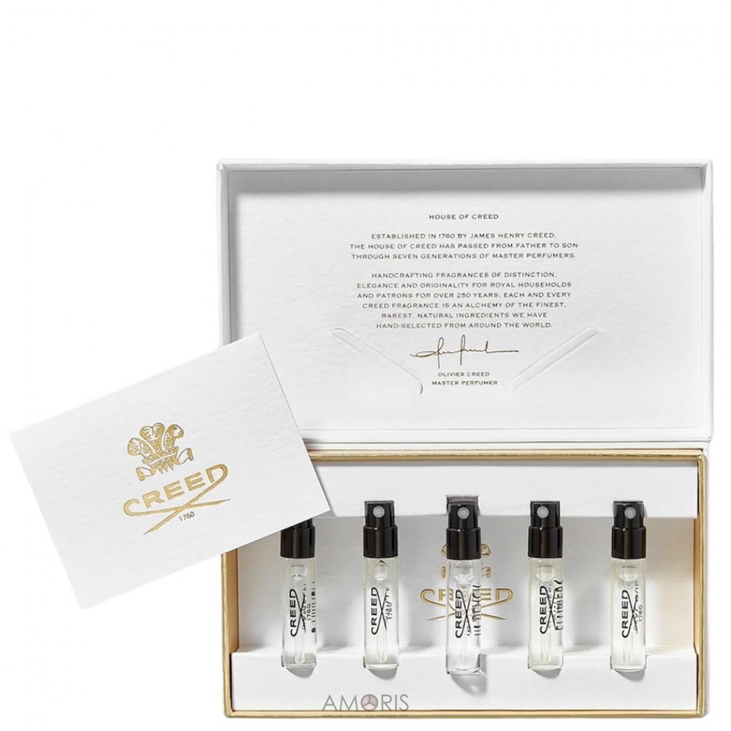 Набір пробників для чоловіків